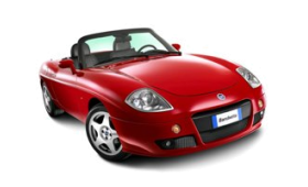 1995-2005