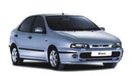 1995-2002