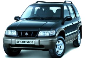 1994-2004